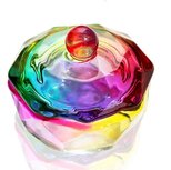 Dappendish color
